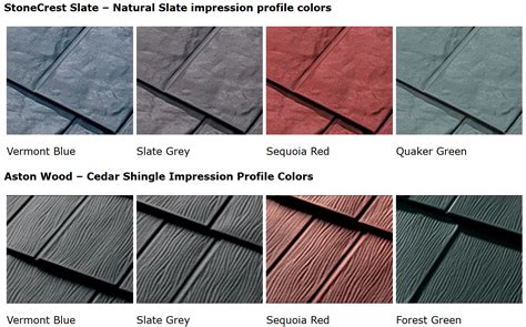 metal shingle roof cost